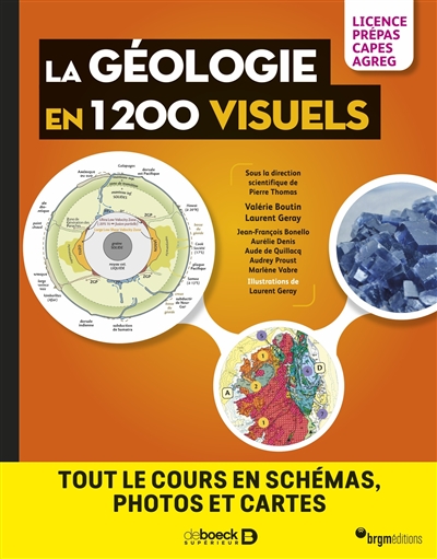 geologie