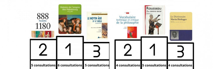 Tops de la semaine de consultation sur place - BSB 2024