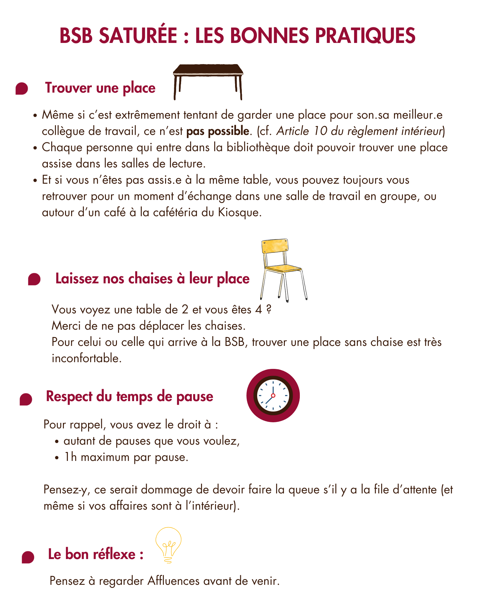 Mode demploi file dattente